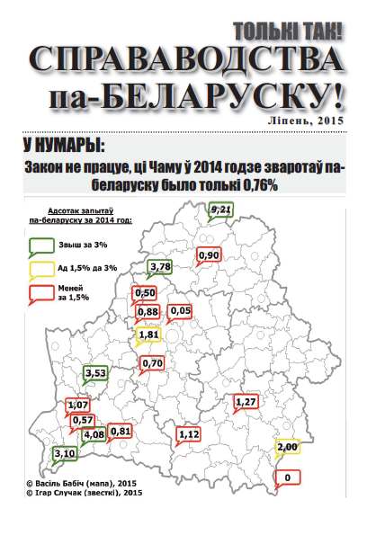 Справаводства па-беларуску ліпень 2015