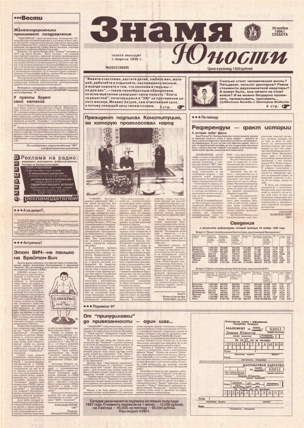 Знамя юности 224 (12829) 1996