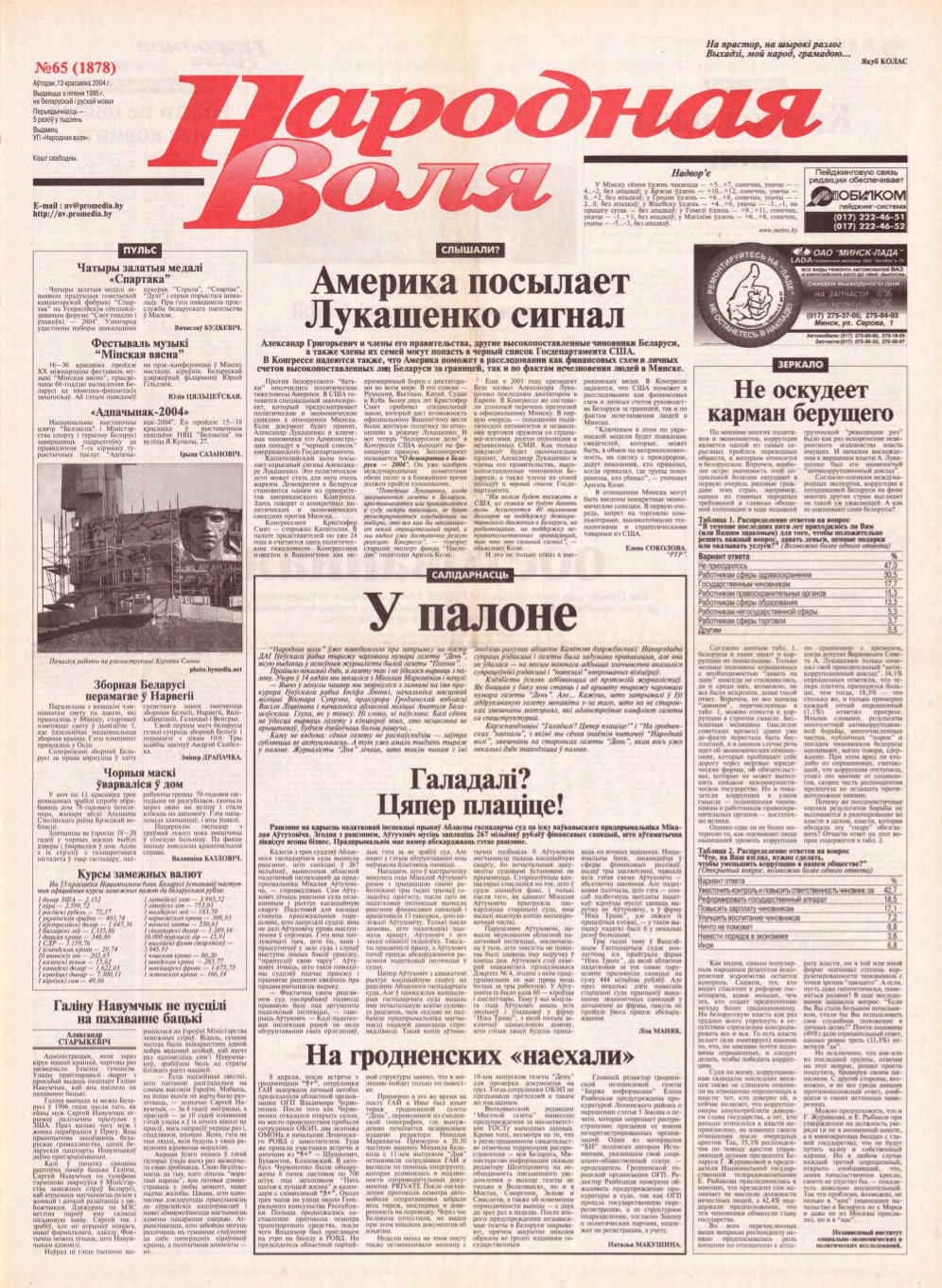 Народная Воля 65 (1878) 2004