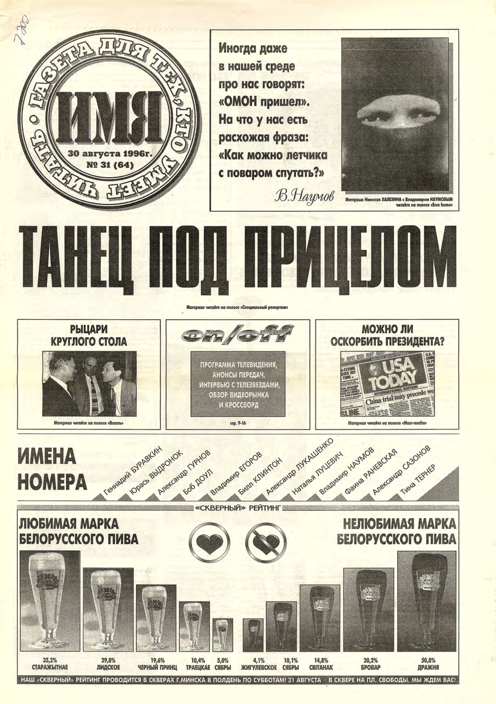 Имя 31 (64) 1996