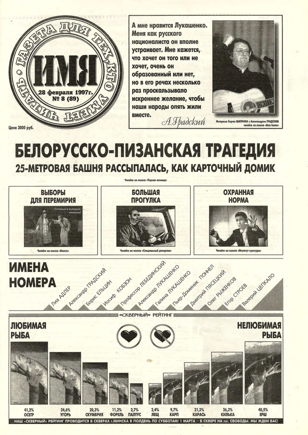 Имя 8 (89) 1997