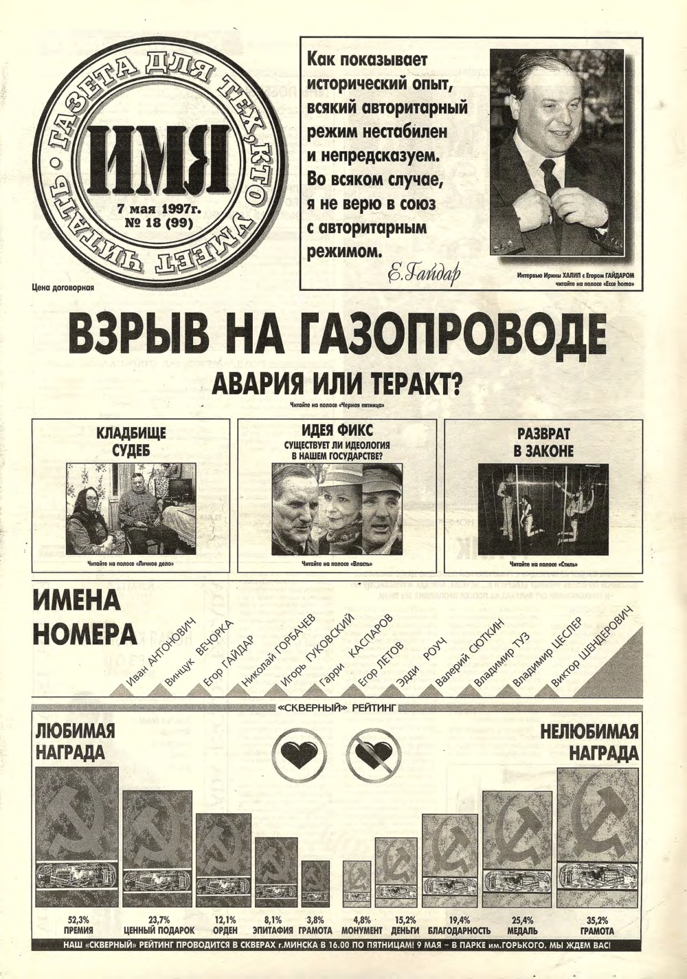 Имя 18 (99) 1997